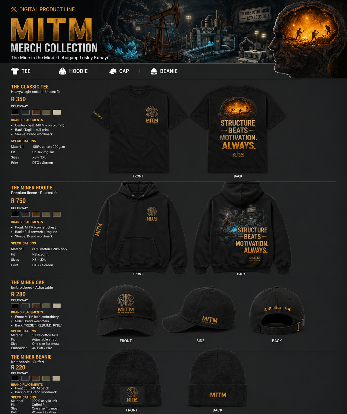 MITM merch catalog cover